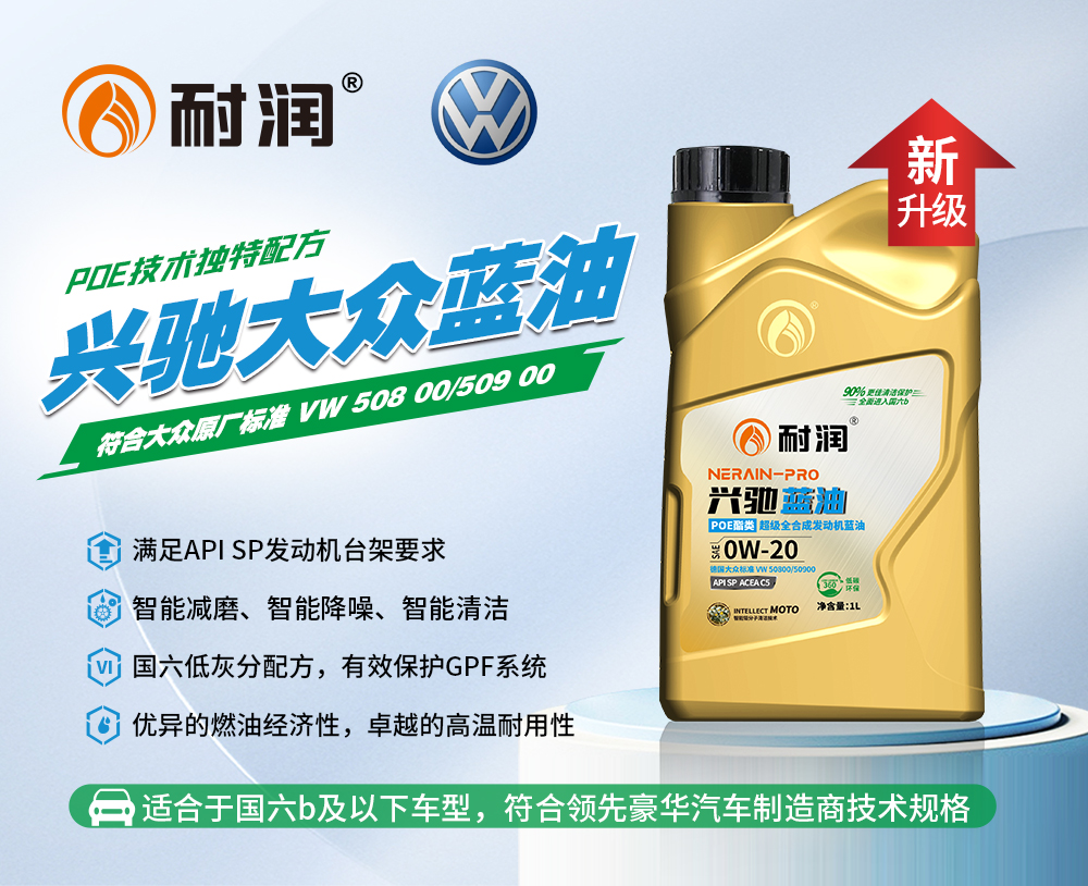 �d�Y�{(l��n)�� 0W-20